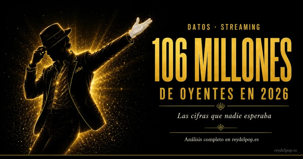 Silueta dorada de Michael Jackson con el texto "106 millones de oyentes en 2026" — cifras del Rey del Pop en Spotify